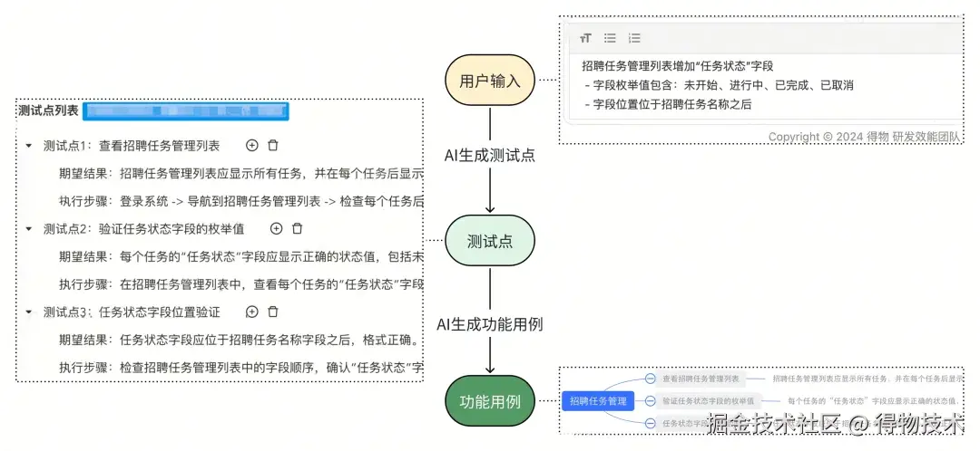 核心功能介绍.jpg