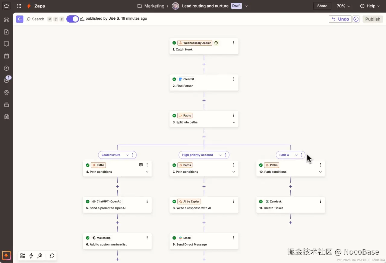 Zapier