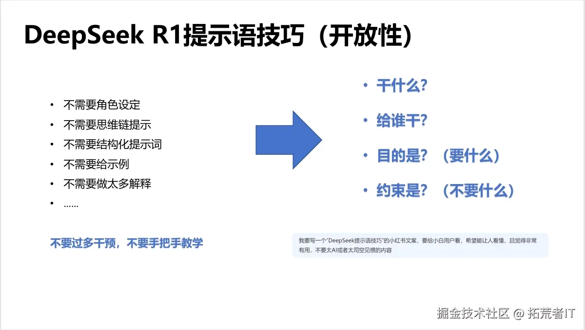 PPT演示