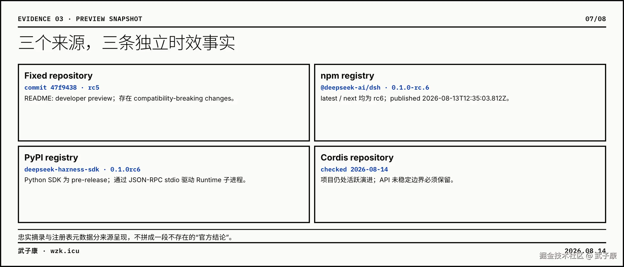07-version-evidence-ledger