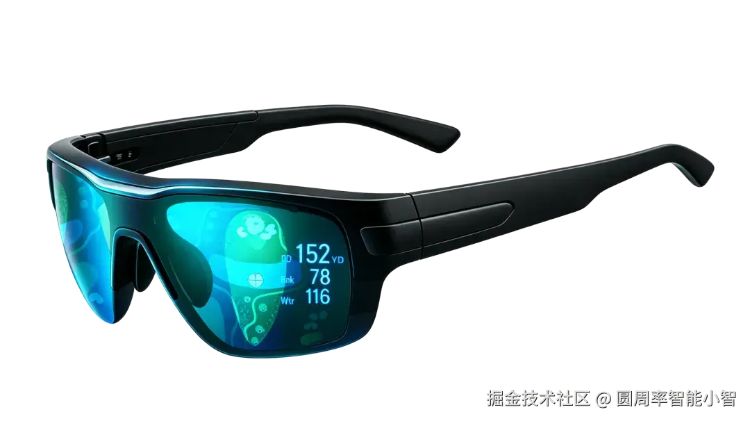 iMLite Golf AI 眼镜