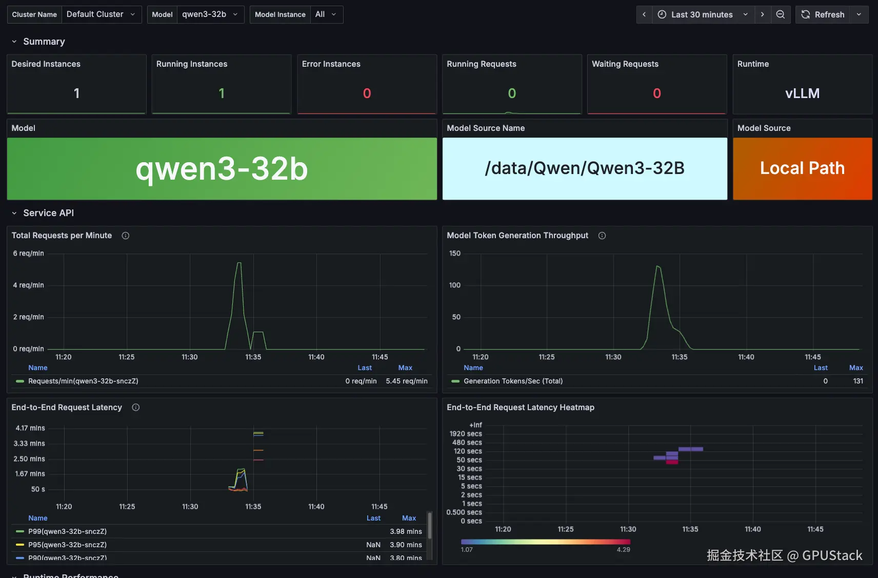 366315dde4e98febceb50b62eefbfb59