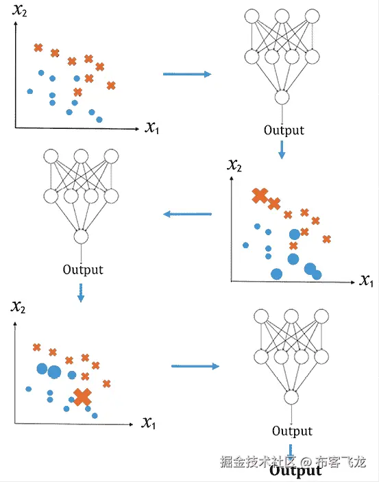 设备截图 描述自动生成，信心较低