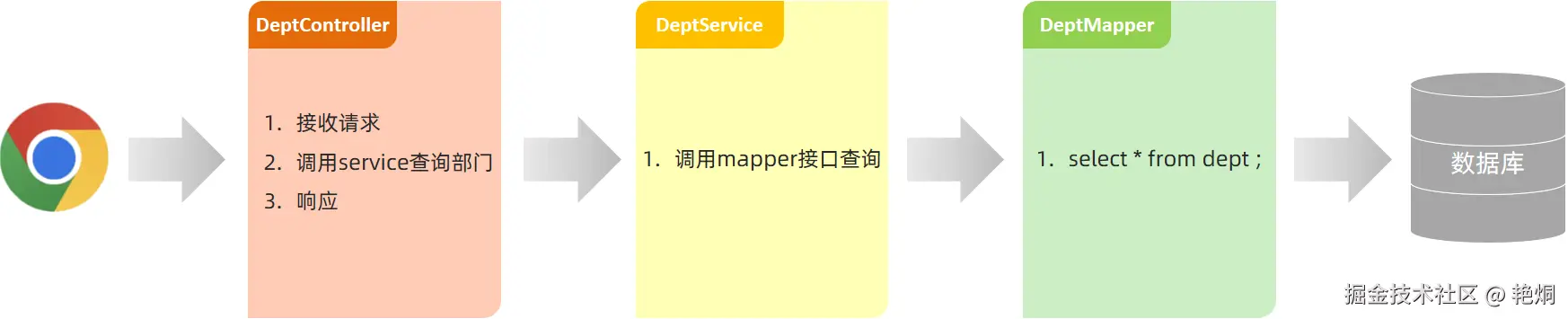 image-20221213235157345.png