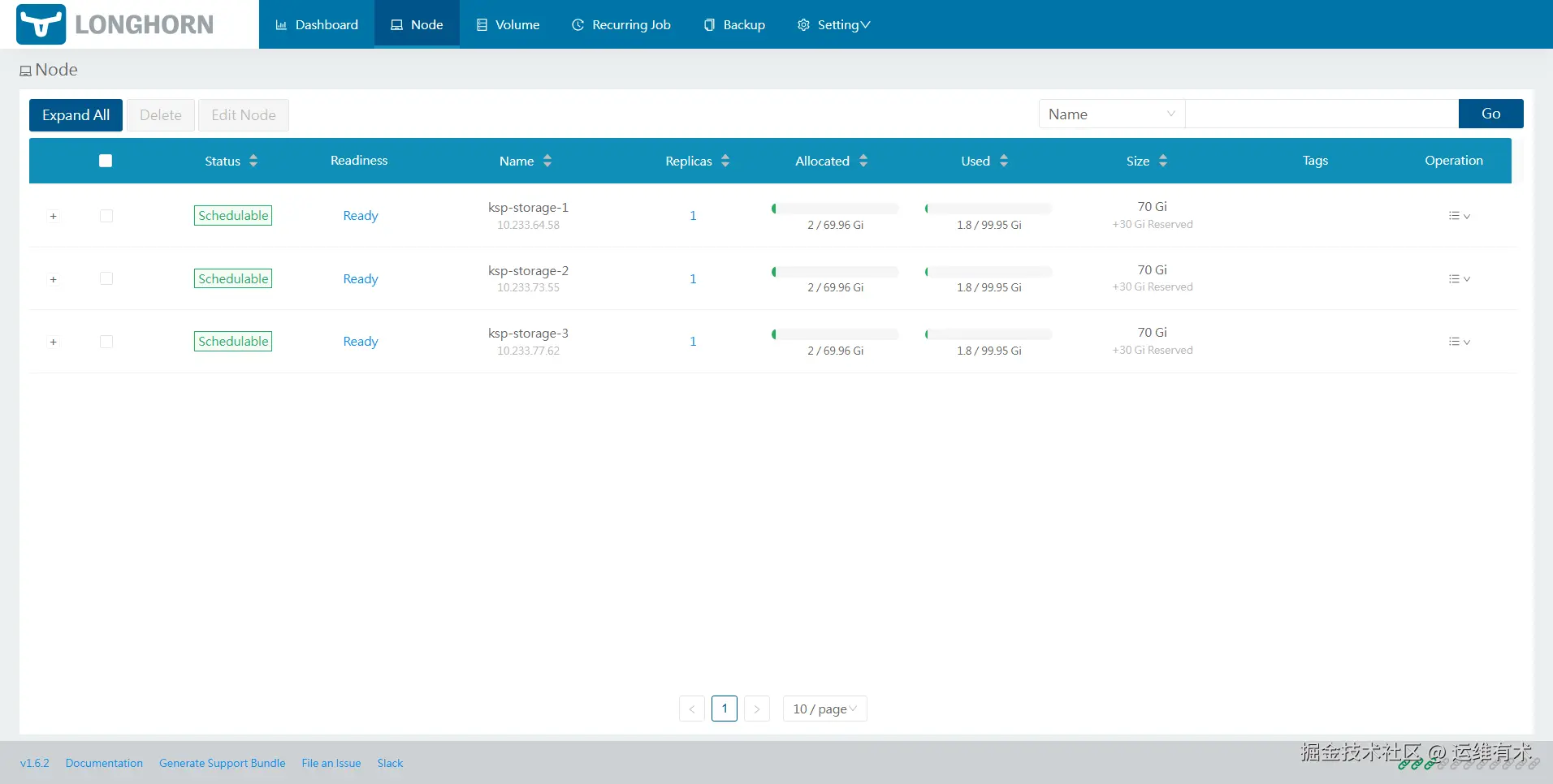 ksp-longhorn-ui-node