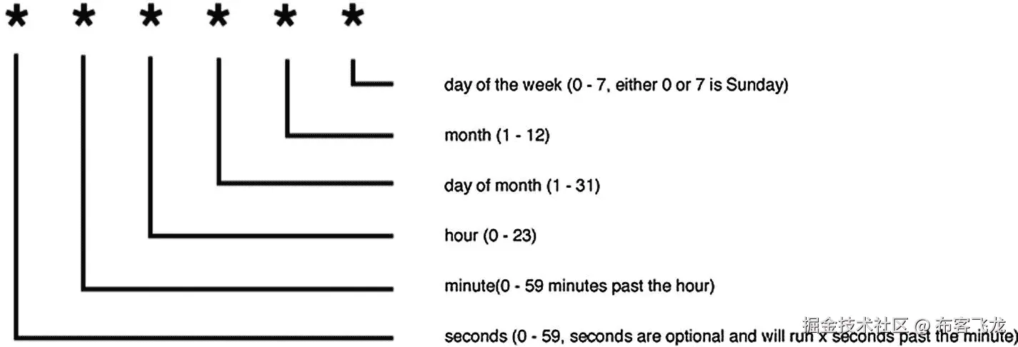 A453258_1_En_8_Fig8_HTML.jpg