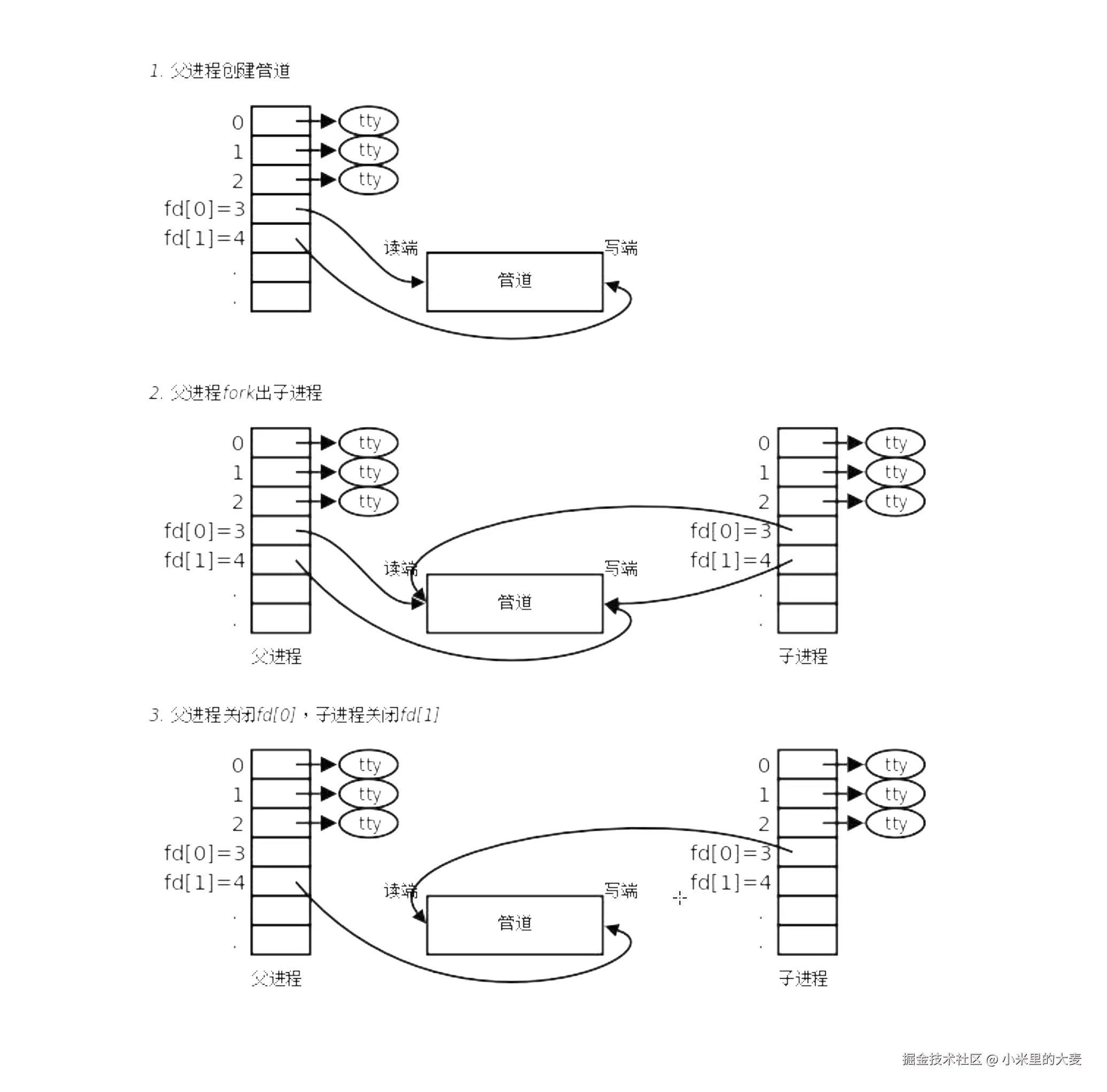 image-20250618130445595