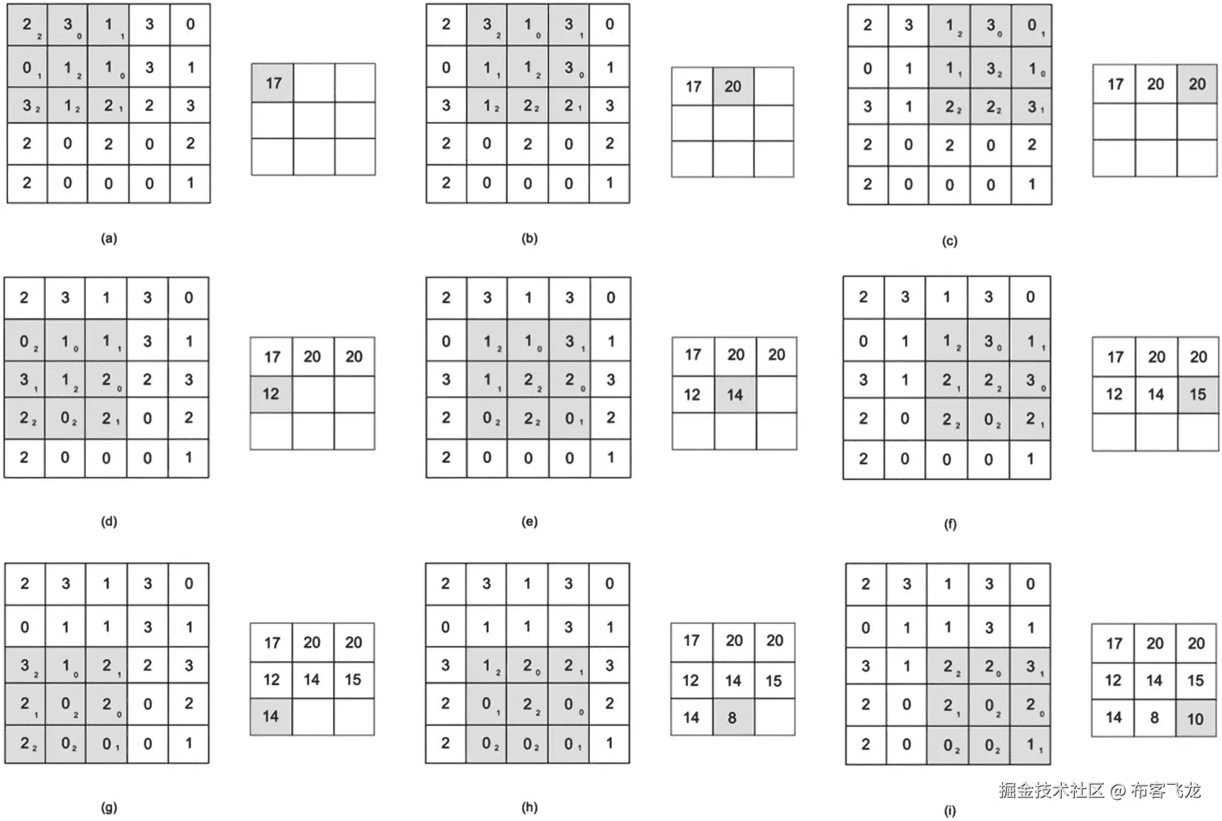 img/488426_1_En_7_Fig7_HTML.jpg