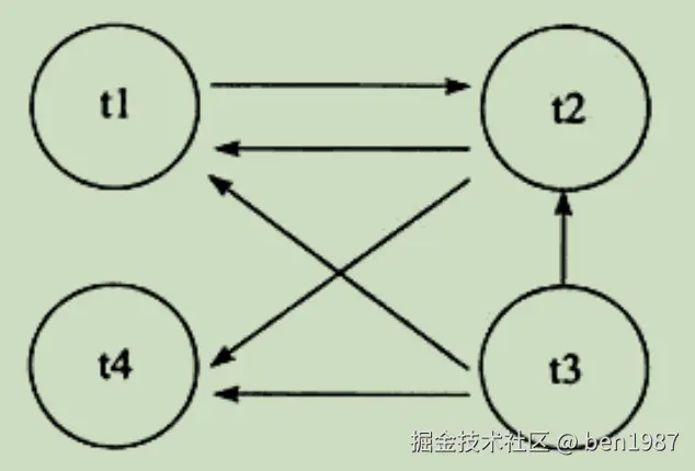 image-20220617000225503