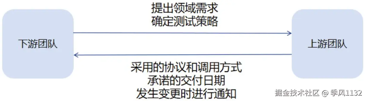1748761603827.png