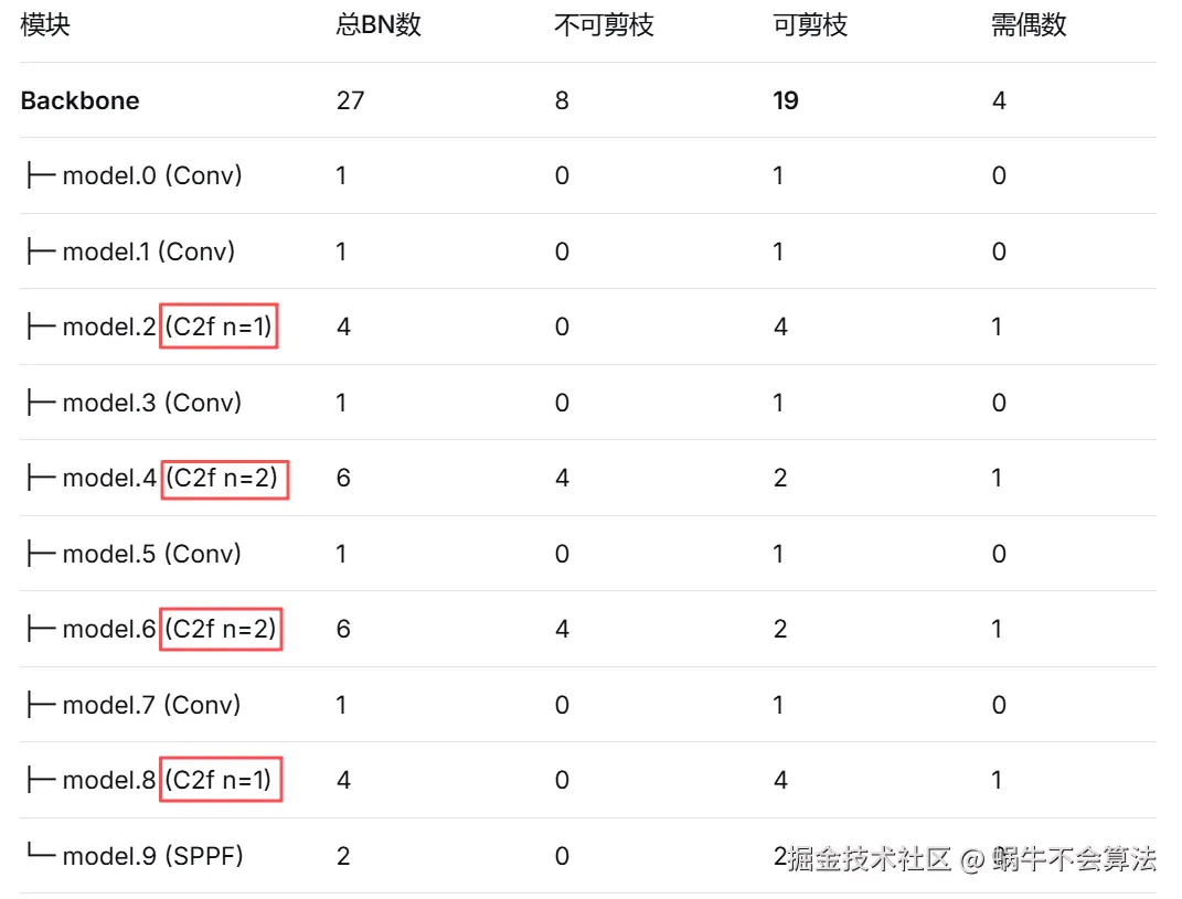 d652e3f0-198d-4f3f-8f61-e4a43eed5c2e.png