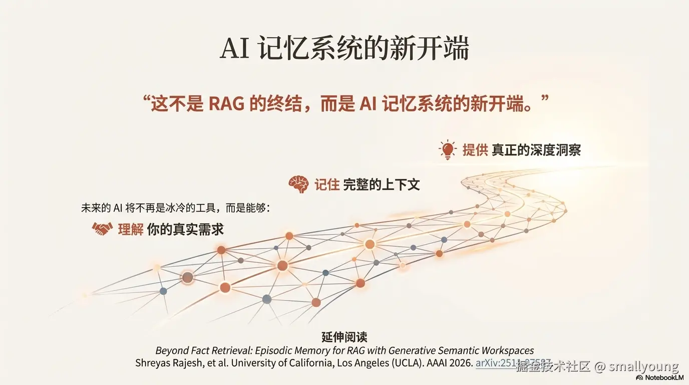 这不是 RAG 的终结，而是 AI 记忆系统的新开端