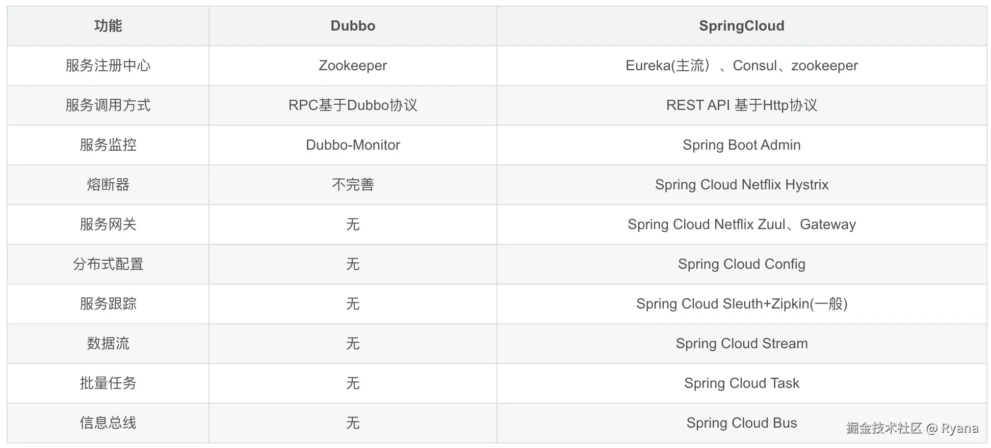 image-20221116173852813