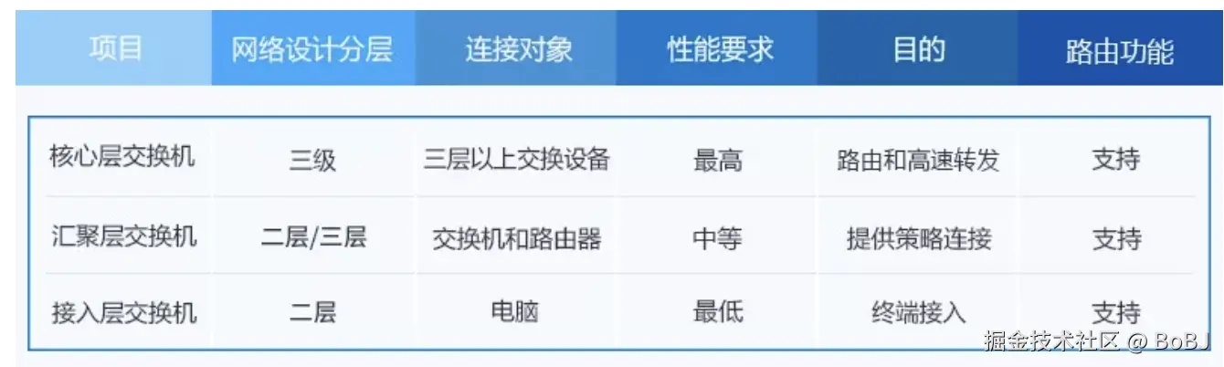 螢幕截圖 2024-10-11 下午2.21.38.png