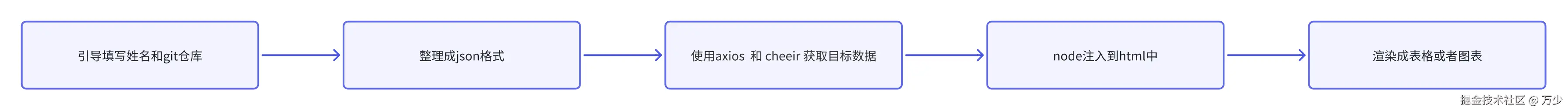 image-20240916212632780