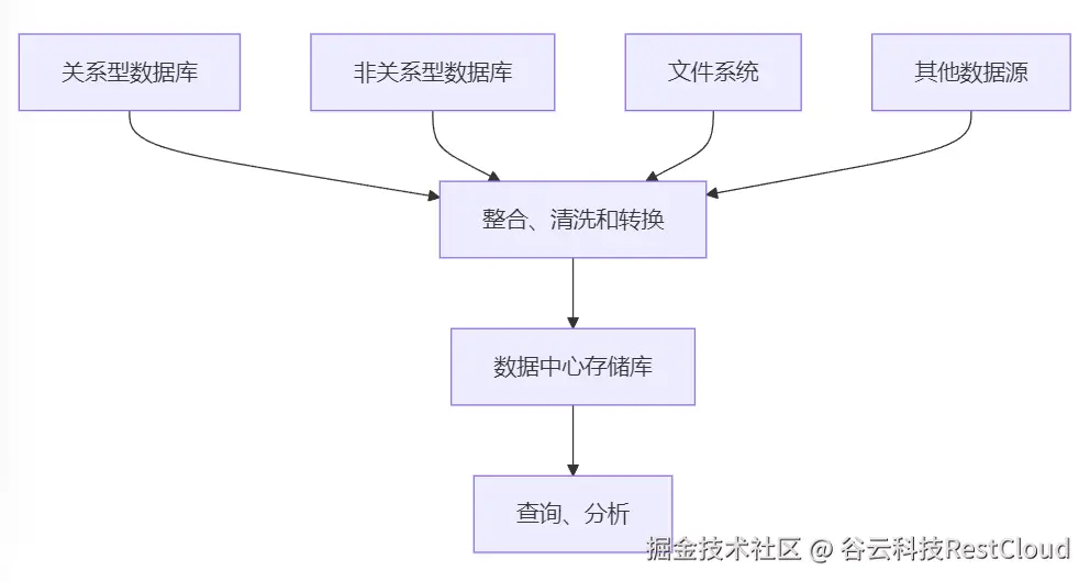 图片 1