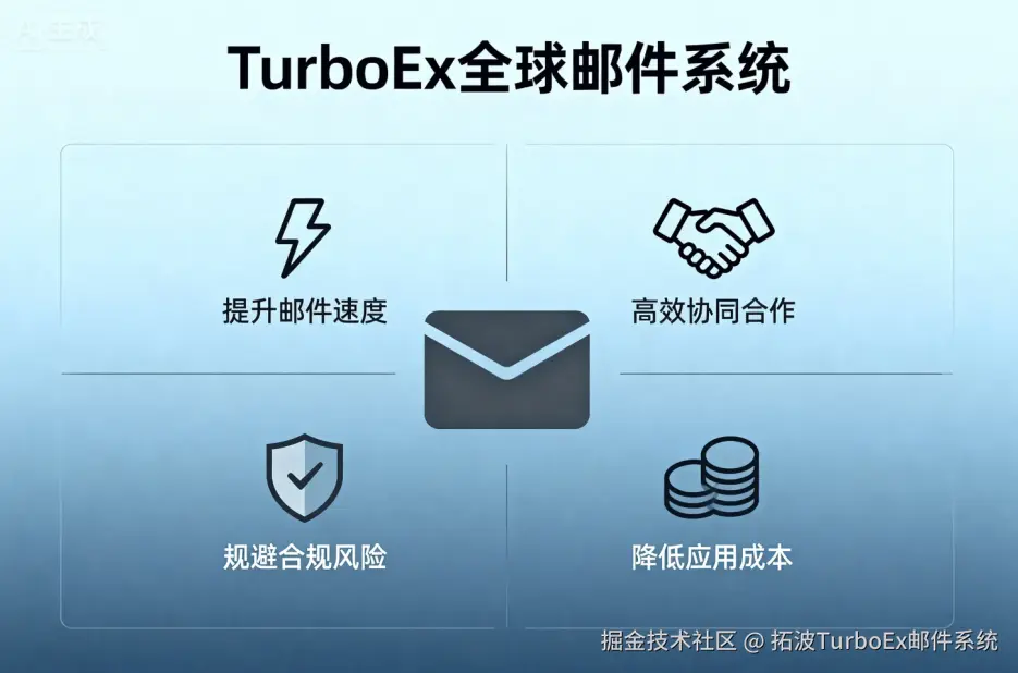 图片 1