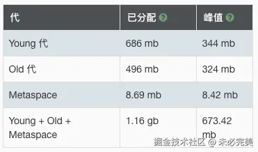 image-batch-write-memory.png