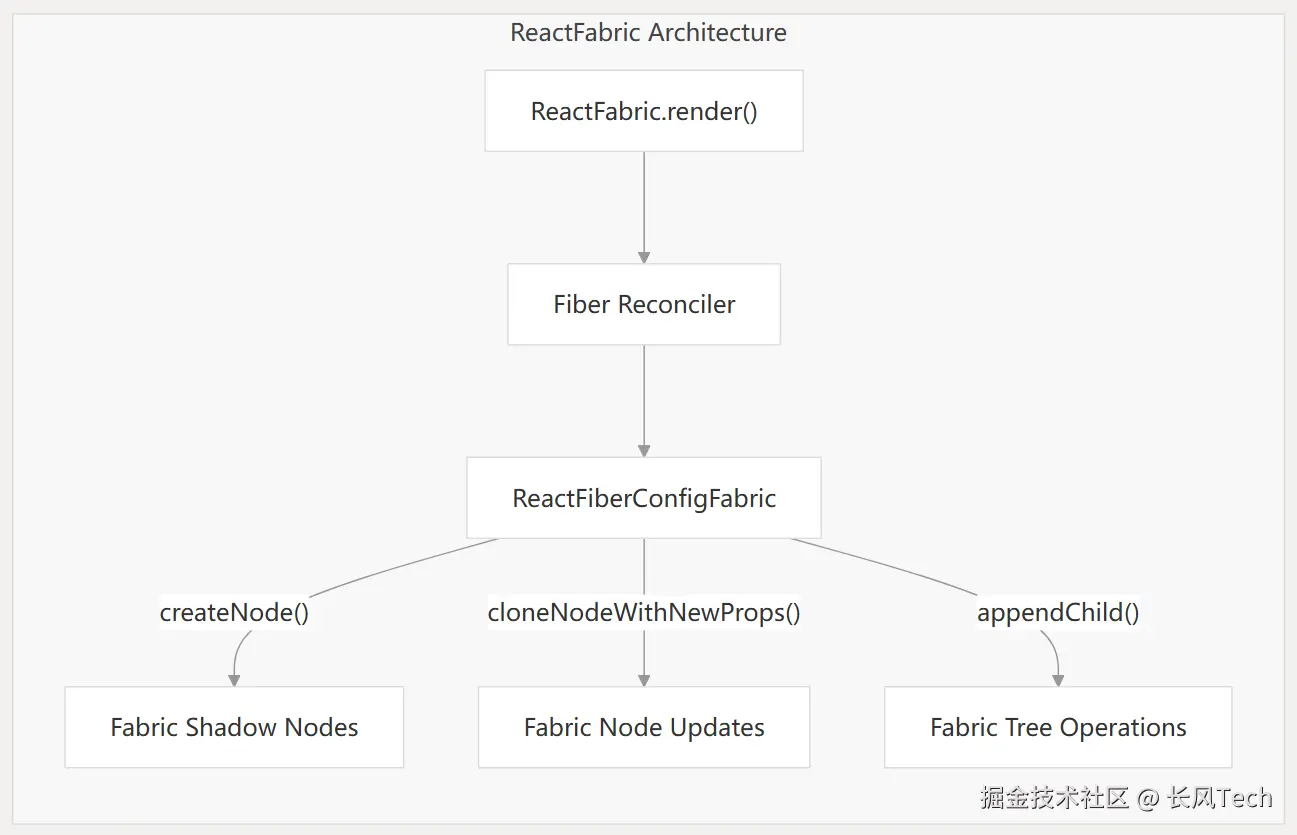 image-20250612194634681