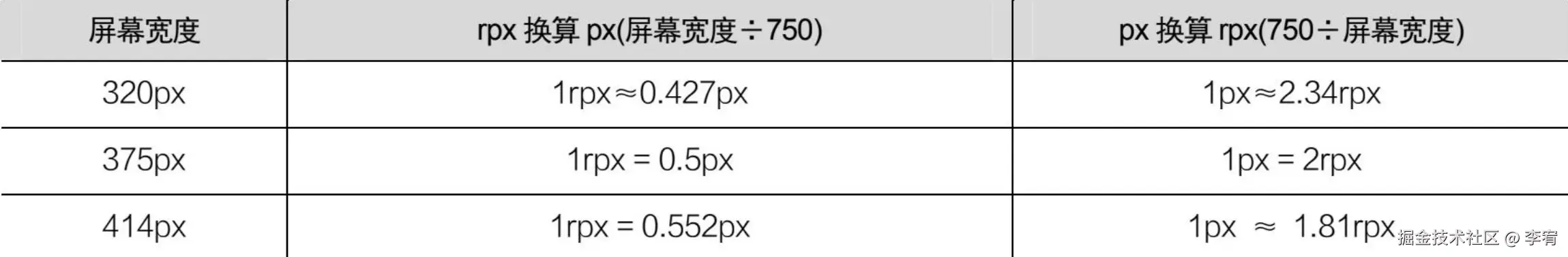 image-20240906133459935