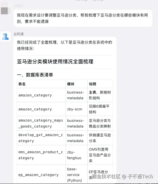 亚马逊分类.png