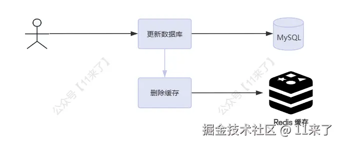 image-20241119111042068