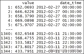 第 3 步 - 时间序列 - 回归分析