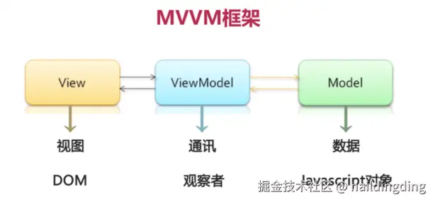 image-20251219100428291.png