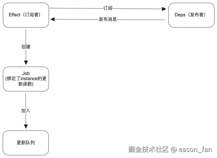 image-20250113214608042.png