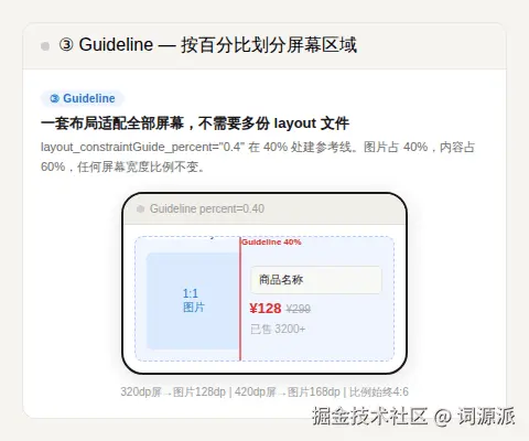 03_guideline.gif