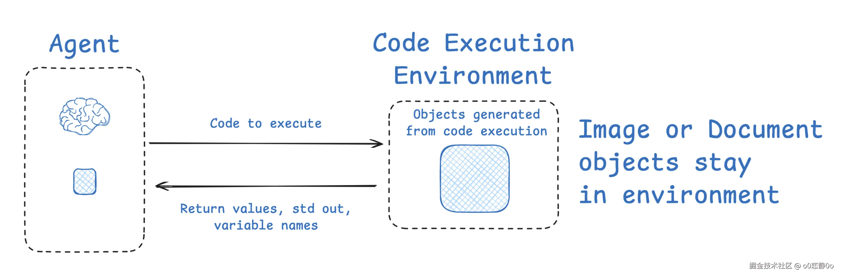 image-20260219003027506