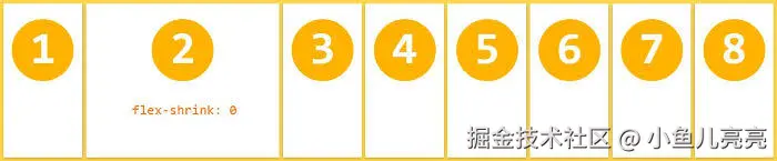 flex-shrink