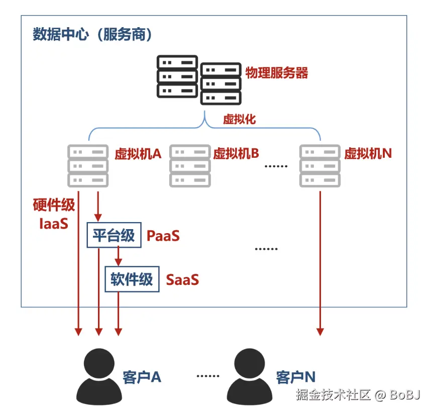 螢幕截圖 2024-10-11 下午1.57.00.png