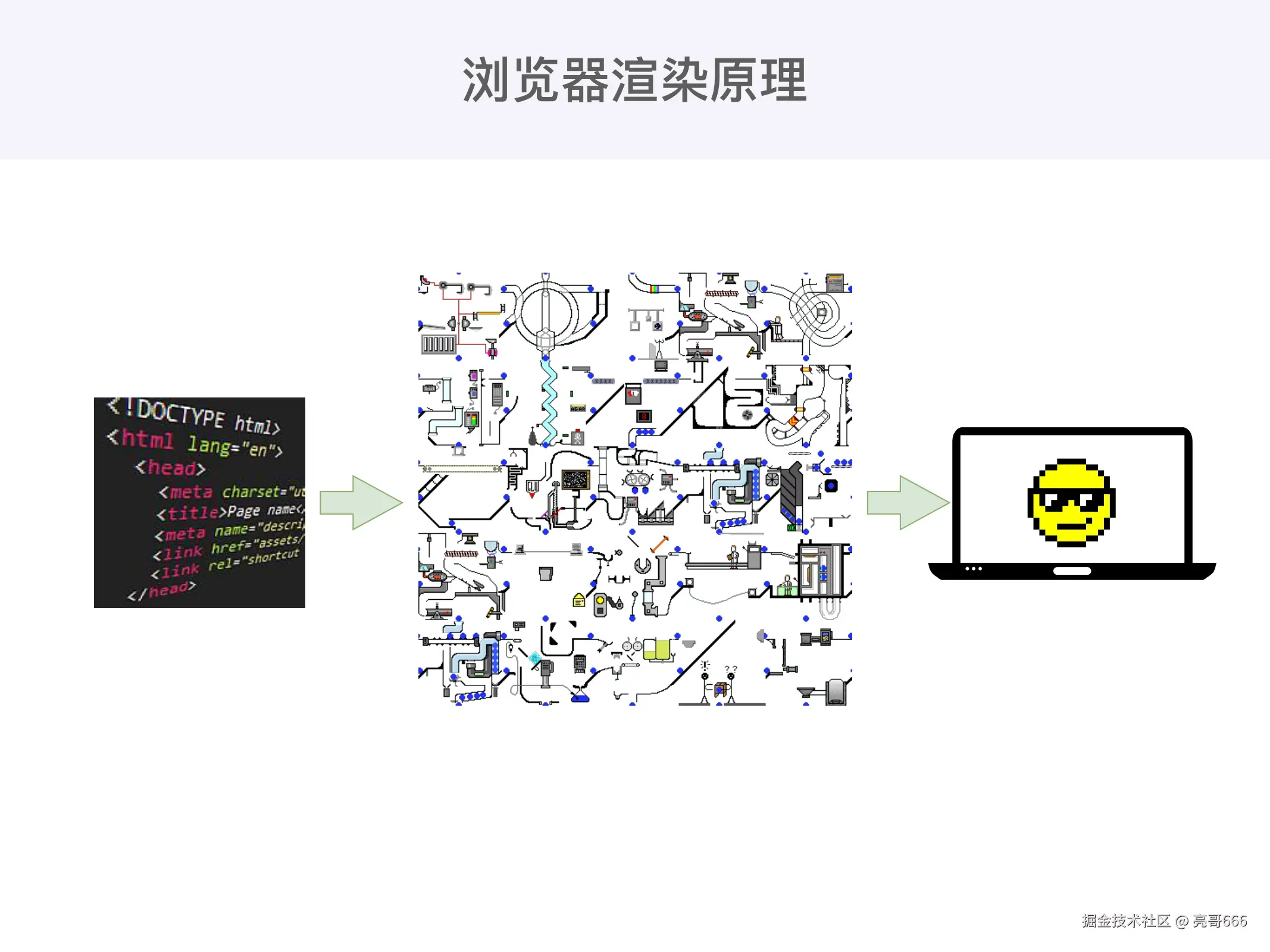 课堂 ppt_page-0001.jpg