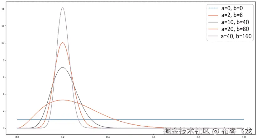 img/B17574_12_04.png