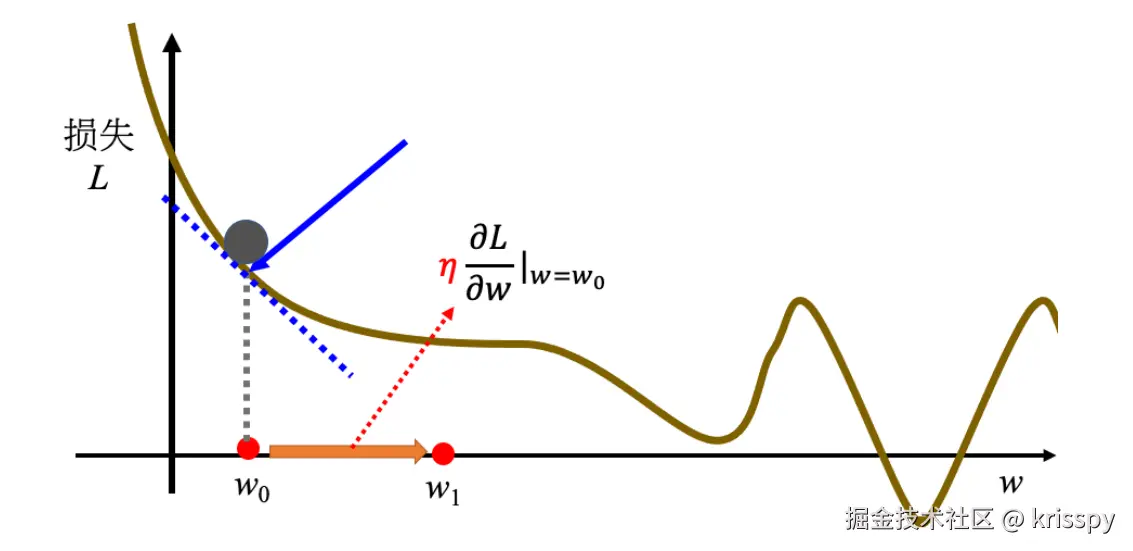 Pasted image 20240827130256.png