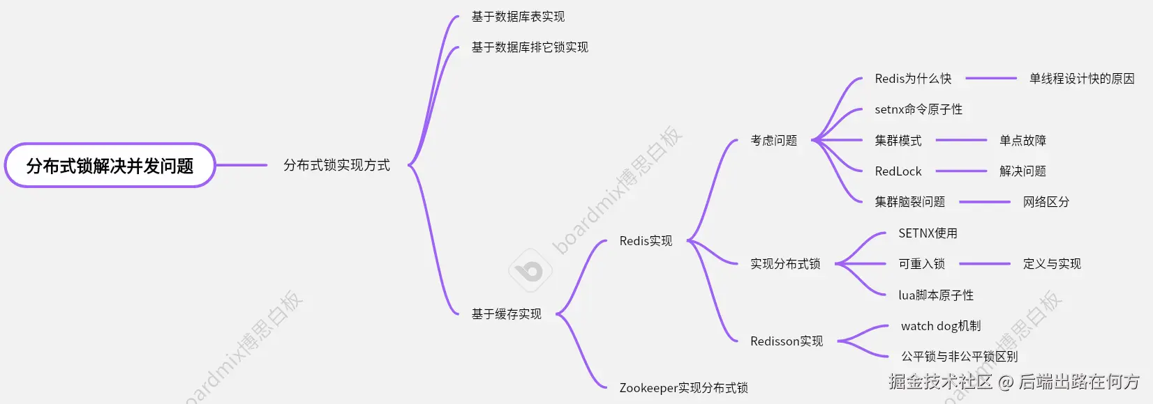 未命名文件.png