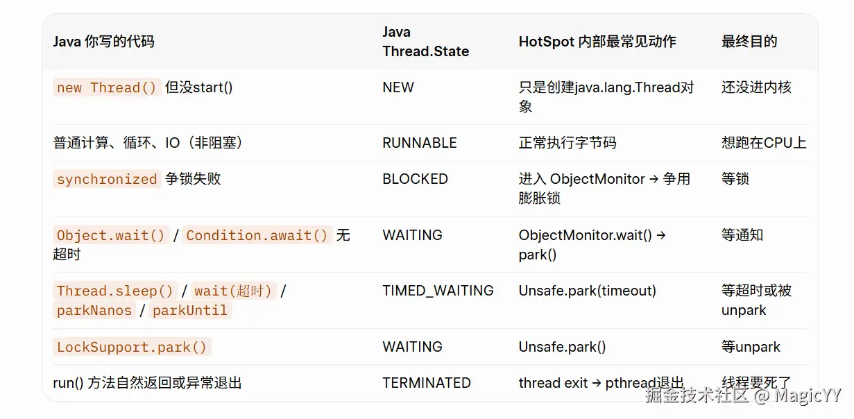 image-20260228120710977