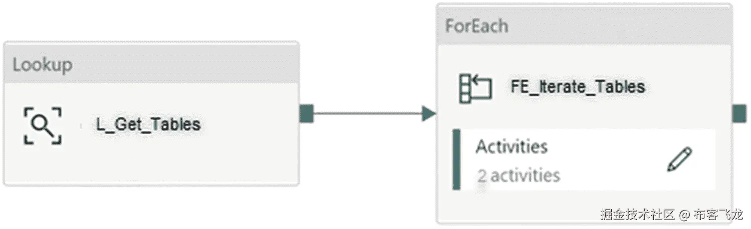 img/511918_1_En_7_Fig9_HTML.jpg