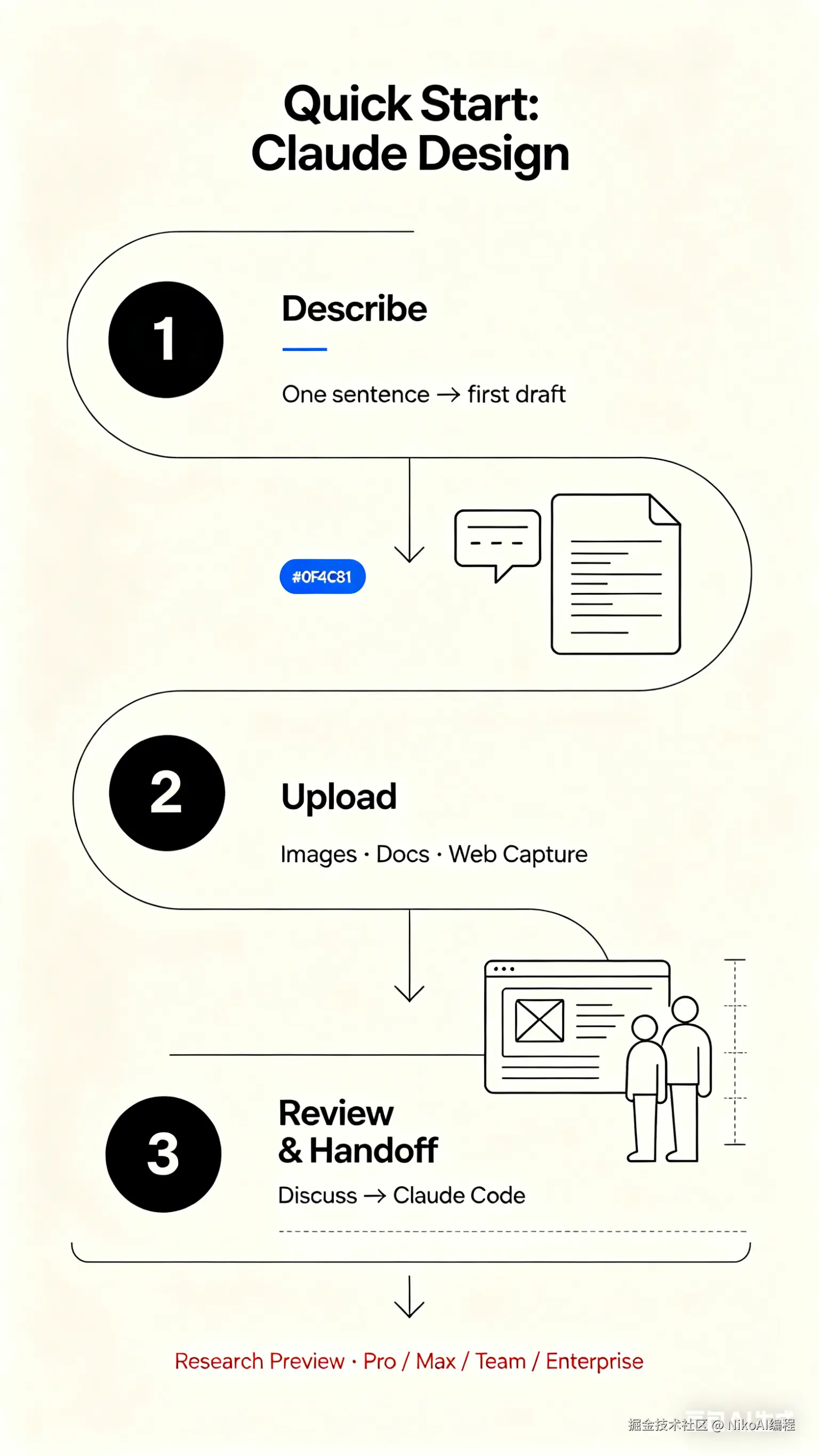 Quick Start_ Claude Design.png