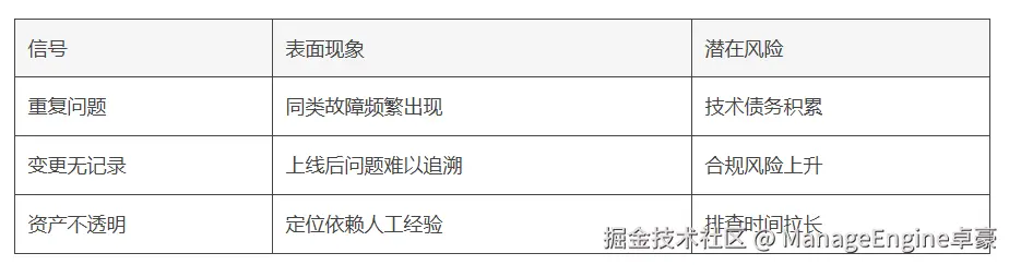 ITSM260319-1.png