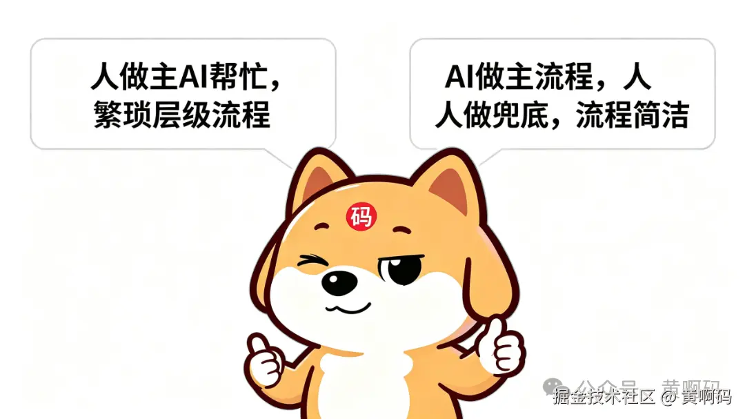 jimeng-2026-05-31-4365-左侧+AI：人做主AI帮忙，繁琐层级流程；右侧AI Native：AI做主流程，....png