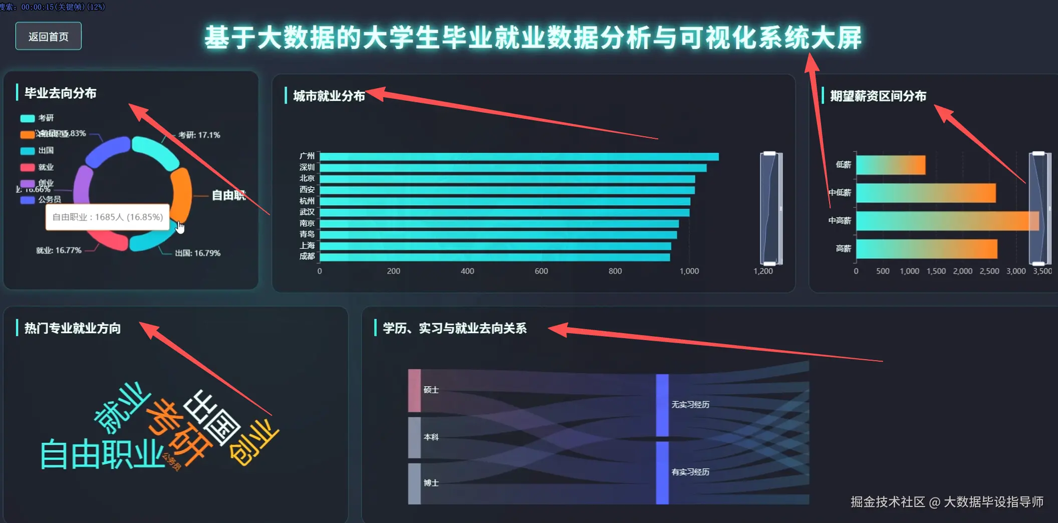 wechat_2025-09-20_192914_952.png