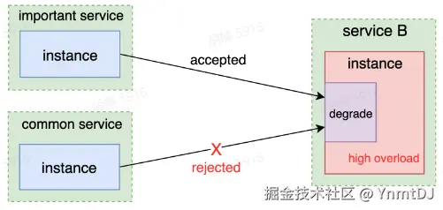屏幕截图 2024-11-25 220103.png