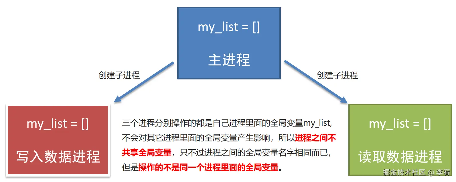 image-20240822225825704