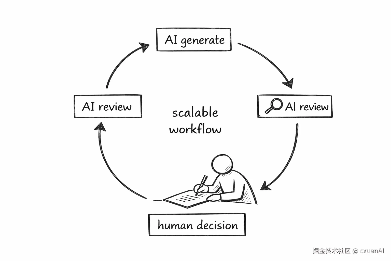 image-20260413100429807