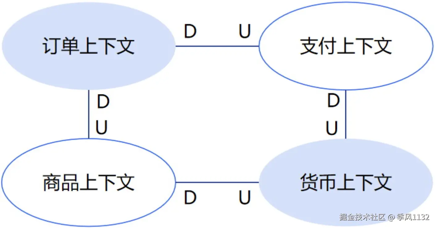 1748761902330.png