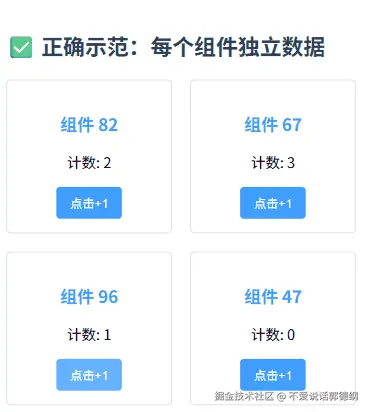 vue-data2.gif