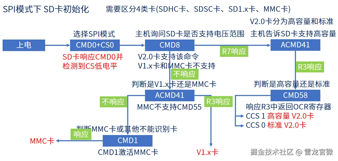 image-20240921171327204