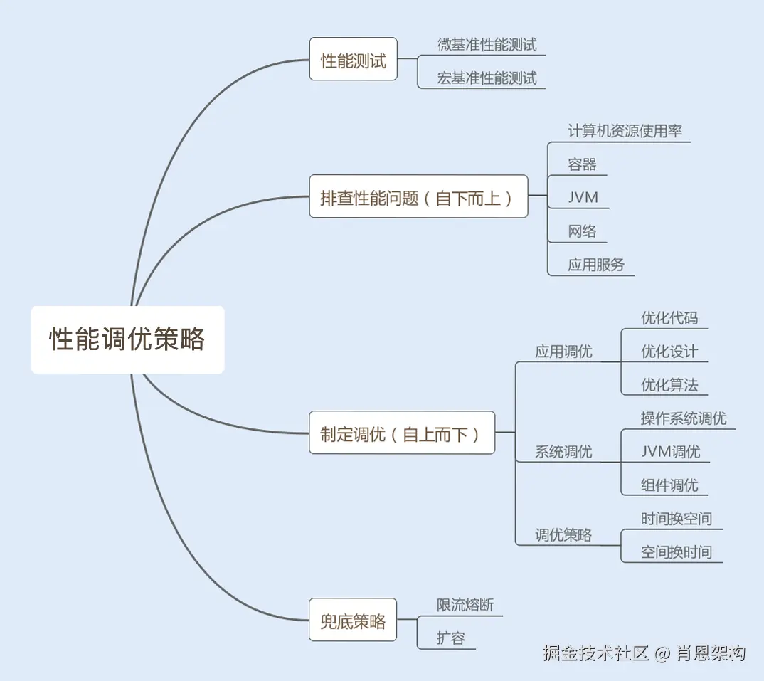 8F58D93D-AF8D-44A1-B524-BF77773075DF.png